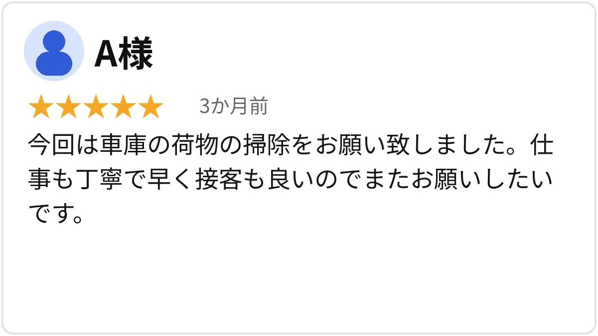Google口コミ